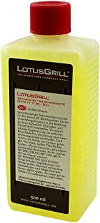 Recensioni di lotus grill xxl