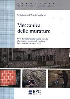 Recensioni di martinetti piatti