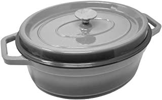 Recensioni di pyrex pentole