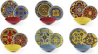 Recensioni di servizio piatti ceramica pugliese