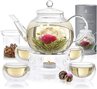 Recensioni di tazza e teiera