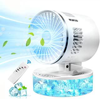 Recensioni di climatizzatore auto
