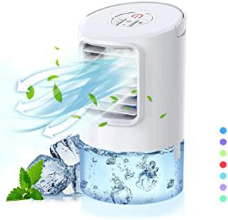 Recensioni di climatizzatori maxa