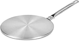 Recensioni di cucina induzione
