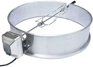 Recensioni di cupola forno a legna