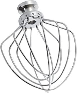 Recensioni di fruste planetaria