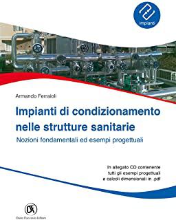 Recensioni di impianto di condizionamento