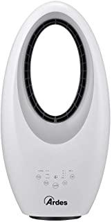 Recensioni di offerte ventilatori