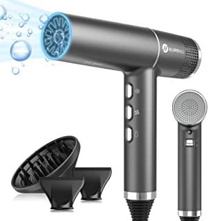 Recensioni di phon parlux 3800