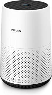 Recensioni di purificatore aria ad acqua