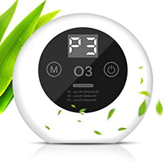Recensioni di purificatore aria ionizzatore