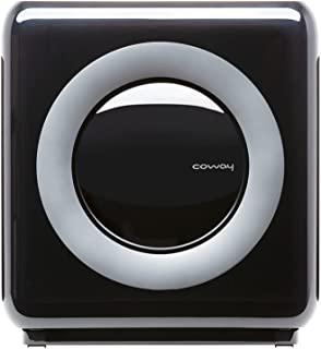 Recensioni di purificatore xiaomi