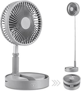 Recensioni di siare ventilatore