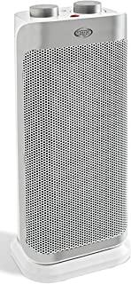 Recensioni di stufetta bagno