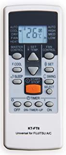 Recensioni di telecomando condizionatore panasonic