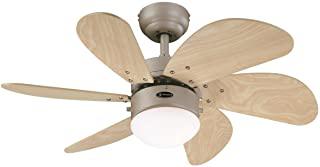 Recensioni di telecomando ventilatore