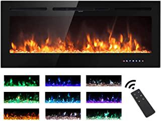 Recensioni di termocamino elettrico