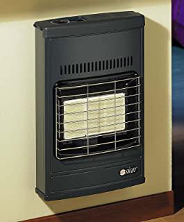 Recensioni di termoconvettore a gas