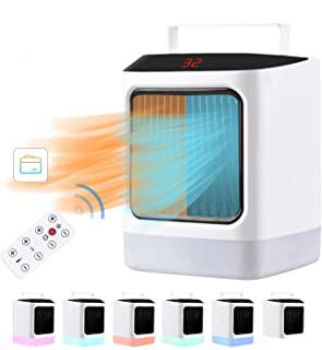 Recensioni di termoconvettore ferroli