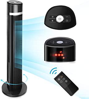 Recensioni di tge ventilatori