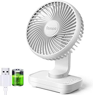 Recensioni di ventilatore a batteria