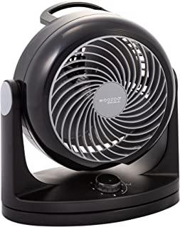 Recensioni di ventilatore a colonna super silenzioso