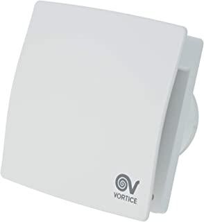 Recensioni di ventilatore a muro