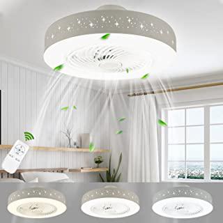 Recensioni di ventilatore a pale da soffitto
