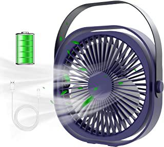 Recensioni di ventilatore a pile