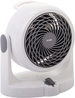 Recensioni di ventilatore argo