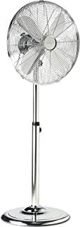 Recensioni di ventilatore bimar