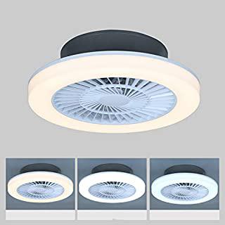 Recensioni di ventilatore da soffitto con luce
