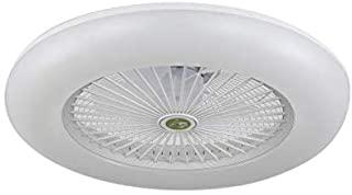 Recensioni di ventilatore da soffitto senza pale
