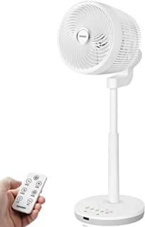 Recensioni di ventilatore dcg
