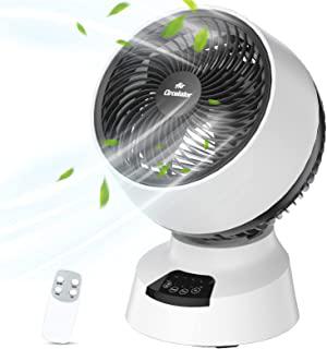 Recensioni di ventilatore deumidificatore