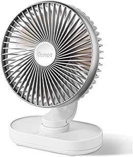 Recensioni di ventilatore grow box