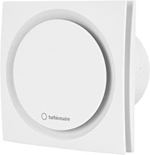 Recensioni di ventilatore meccanico