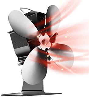 Recensioni di ventilatore per camino a legna