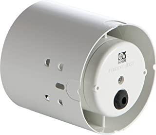 Recensioni di ventilatore soffitto vortice
