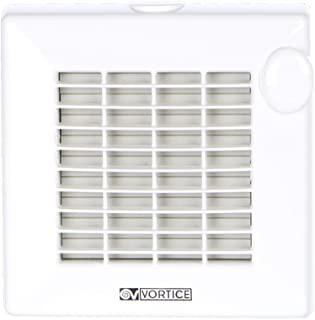 Recensioni di ventilatore vortice da soffitto