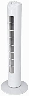 Recensioni di ventilatore zephir