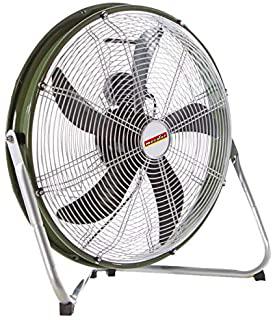 Recensioni di ventilatori da soffitto vortice
