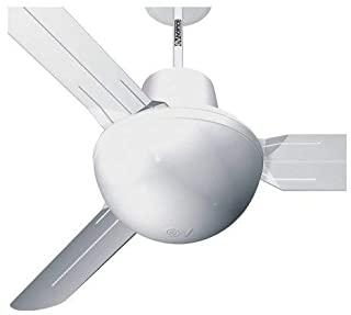 Recensioni di vortice nordik ventilatore a soffitto con luce