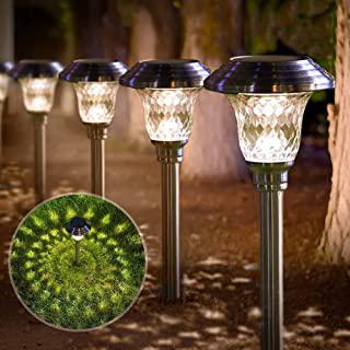 Recensioni di bordure aiuole giardino
