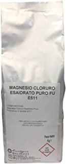 Recensioni di clorato di magnesio