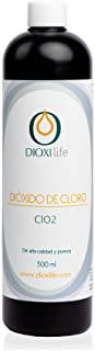 Recensioni di dioxido de cloro