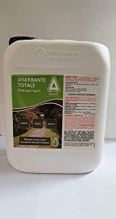 Recensioni di diserbante per edera