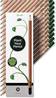 Recensioni di fioriere di legno
