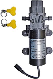 Recensioni di pompa per nebulizzatore