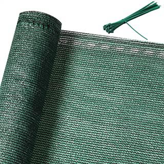 Recensioni di recinzione oscurante per giardino